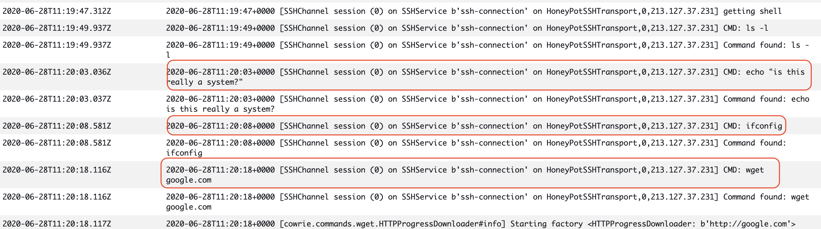 CloudWatch logs example